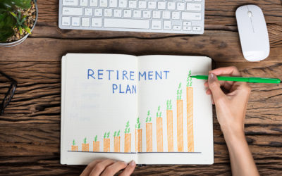 Take Advantage of the IRS Retirement Plan Limits for 2022